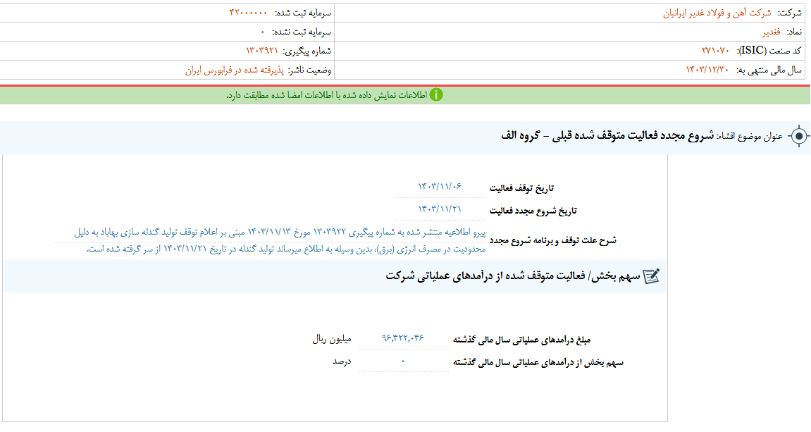 شروع مجدد فعالیت متوقف شده قبلی فغدیر