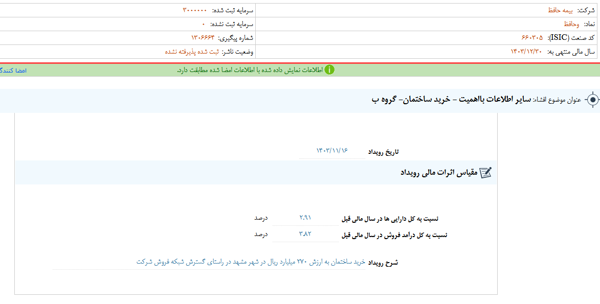 شفاف سازی وحافظ درباره خرید ساختمان