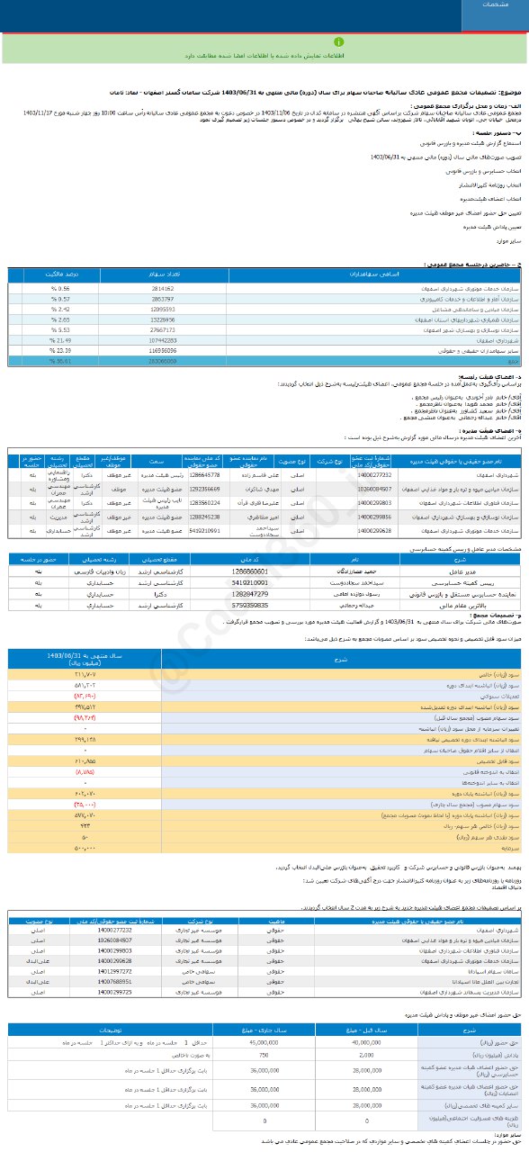 ثامان به هر سهم ۴۲۳ ریال سود داد