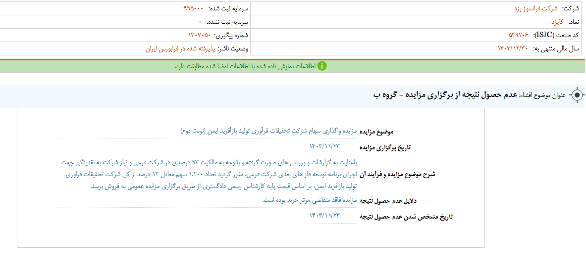 مزایده کایزد فاقد متقاضی موثر خرید بود