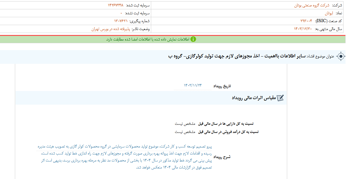 لبوتان مجوزهای لازم جهت تولید کولرگازی را گرفت