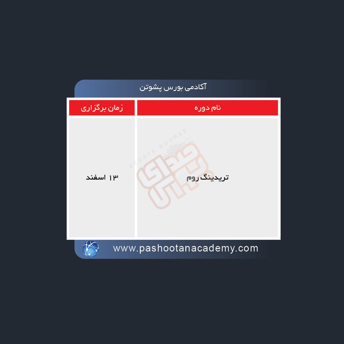 نحوه برگزاری دوره های آموزشی مالی