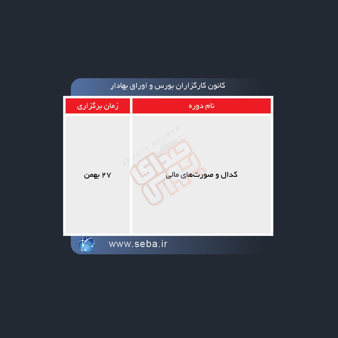 نحوه برگزاری دوره های آموزشی مالی