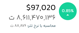 قیمت لحظهای بیتکوین