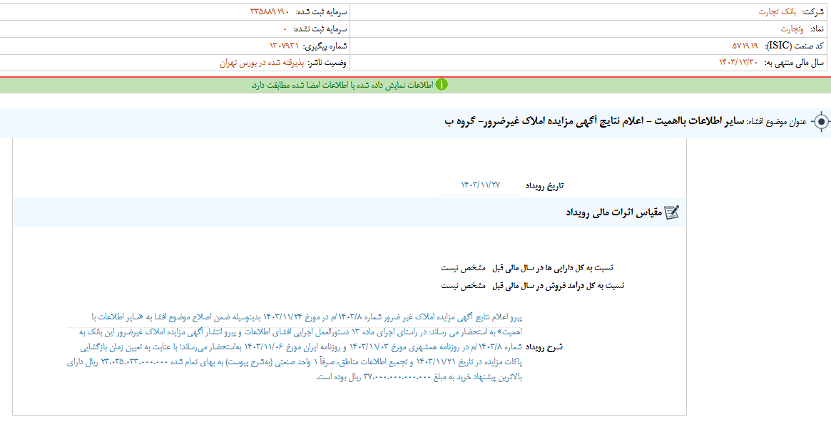 وتجارت نتایح مزایده املاک غیرضرور را اعلام کرد
