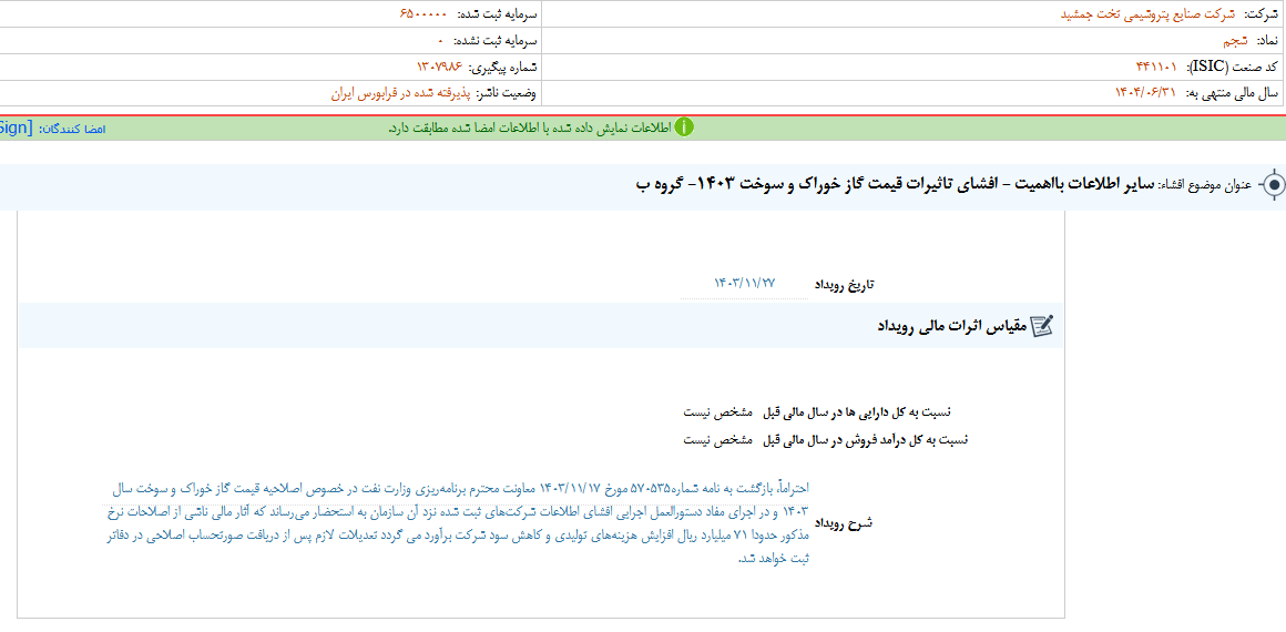 توضیحات شجم از تاثیرات قیمت گاز خوراک و سوخت