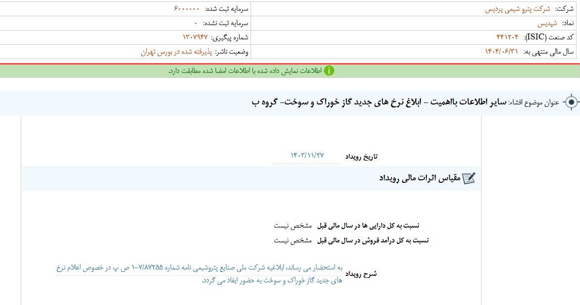 نرخ های جدید گاز خوراک و سوخت شپدیس ابلاغ شد