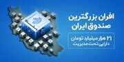 رتبه اول ETF‌ و دومین صندوق درآمدثابت خصوصی