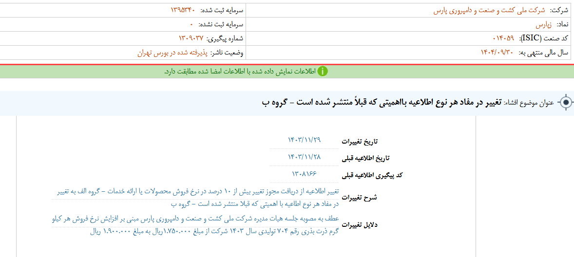تغییر در مفاد اطلاعات زپارس