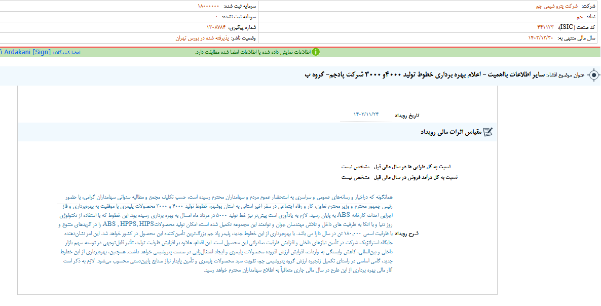 جم از خطوط تولید بهره برداری می کند
