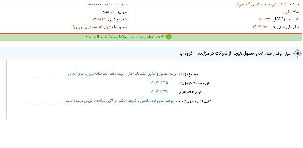 عدم حصول نتیجه از مزایده وآتی