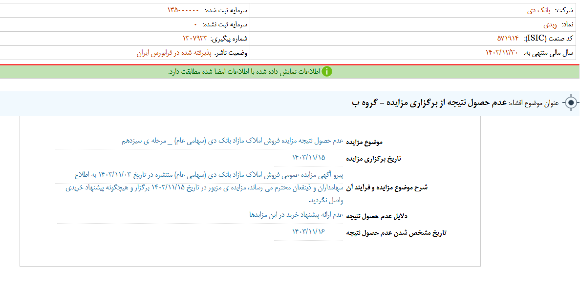 عدم نتیجه از مزایده فروش املاک مازاد بانک دی