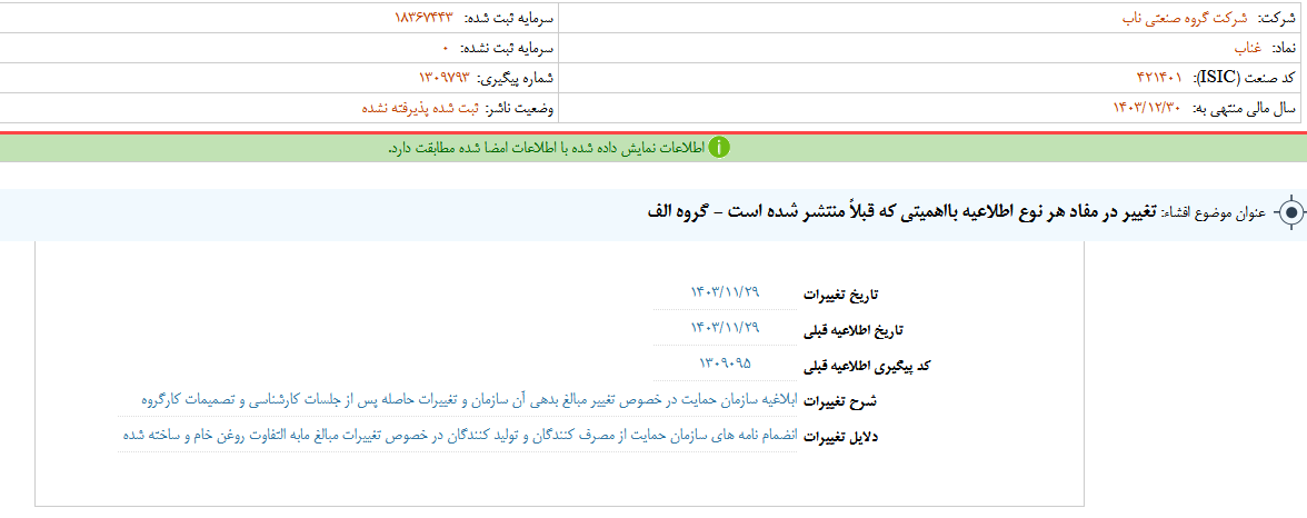 تغییر در مفاد هر نوع اطلاعیه بااهمیت غناب