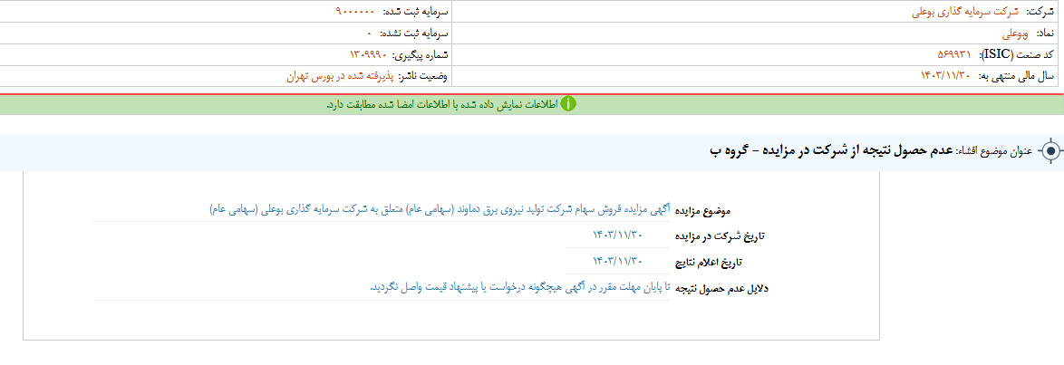 عدم حصول نتیجه از مزایده وبوعلی
