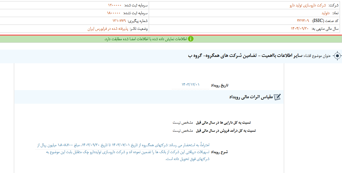توضیحات دتولید درباره تضامین شرکت های همگروه