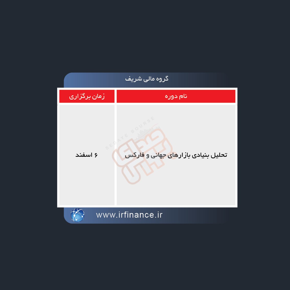 دوره های آموزش مالی ۵ گروه آموزشی