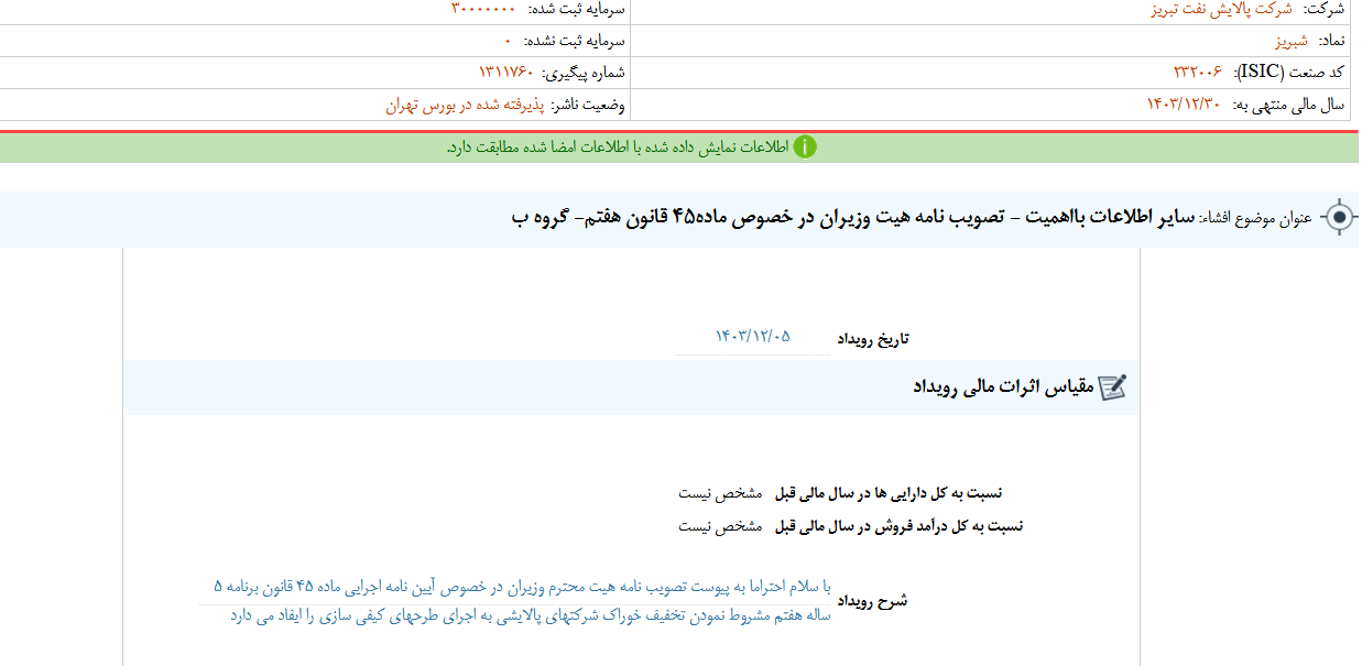 شبریز از تصویب ماده ۴۵ قانون هفتم خبر داد