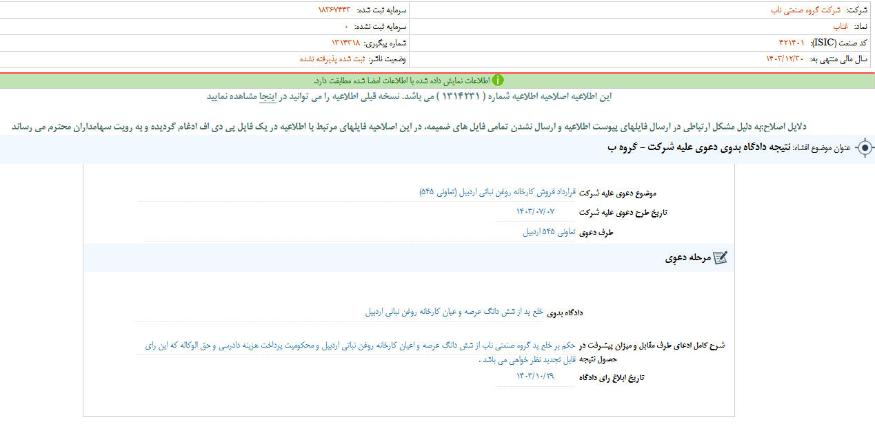 نتیجه دادگاه بدوی غناب مشخص شد