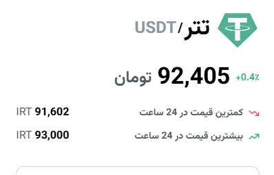 قیمت تتر امروز چهارشنبه ۸ اسفند ۱۴۰۳