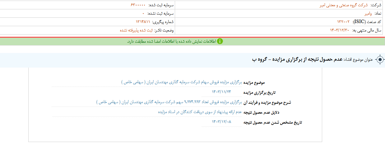 عدم حصول نتیجه از برگزاری مزایده وامیر