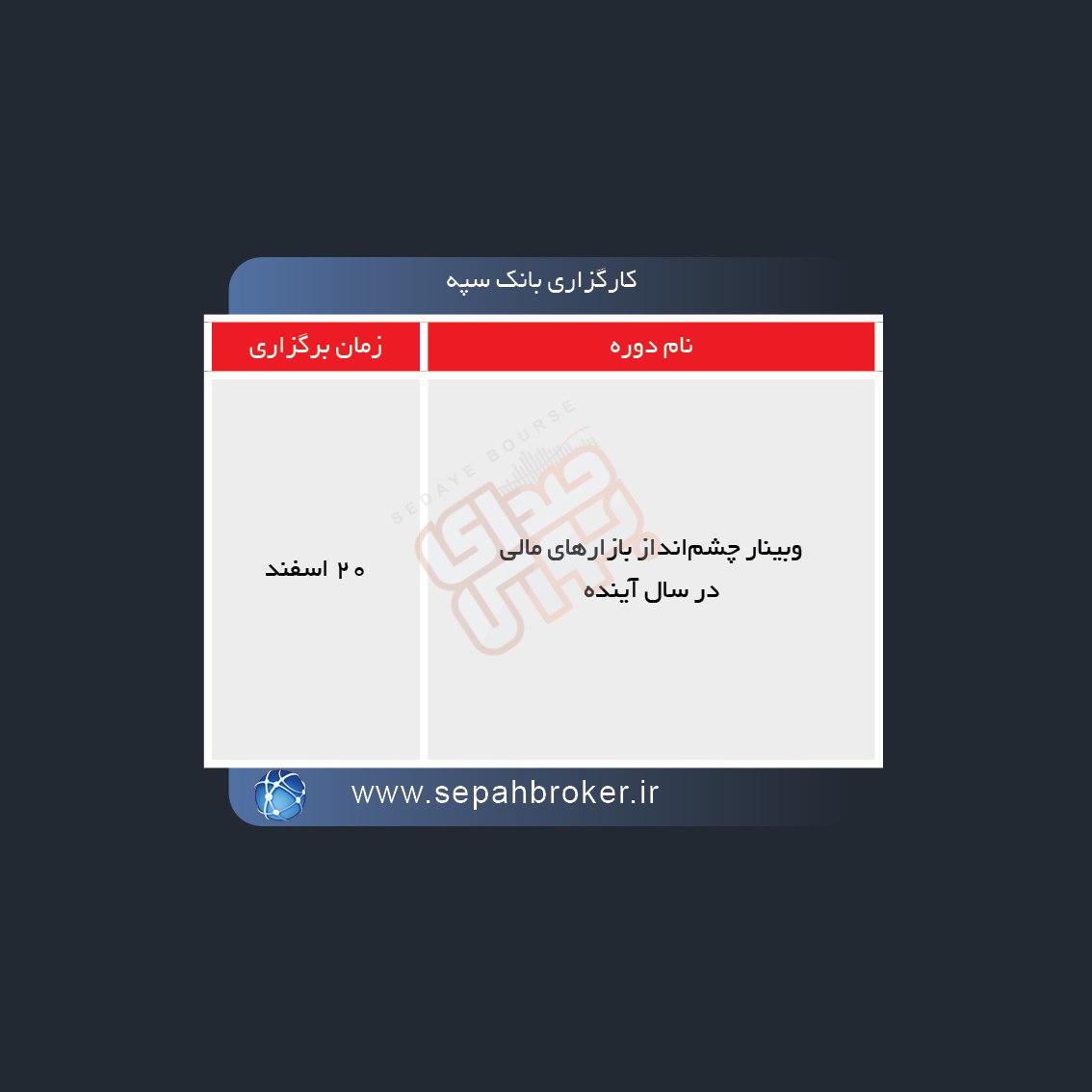 برگزاری دوره های آموزشی در بورس