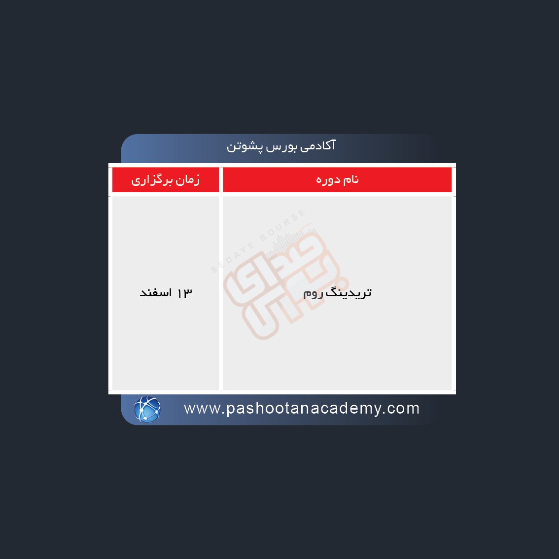 برگزاری دوره های آموزشی در بورس