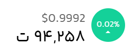 قیمت لحظه‌ ای تتر (USDT) به تومان