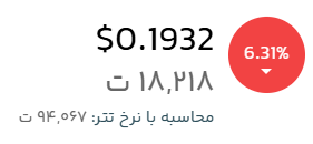 قیمت لحظهای دوج کوین