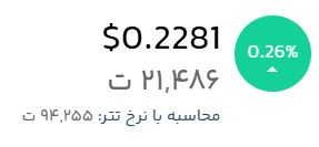 قیمت لحظهای ترون