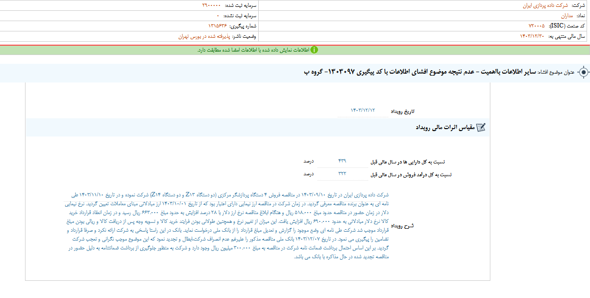 عدم نتیجه موضوع افشای اطلاعات مداران