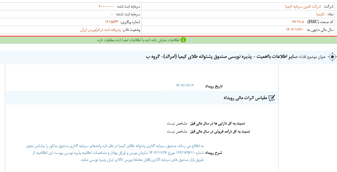تکیمیا از پذیره نویسی صندوق طلای کیمیا خبر داد