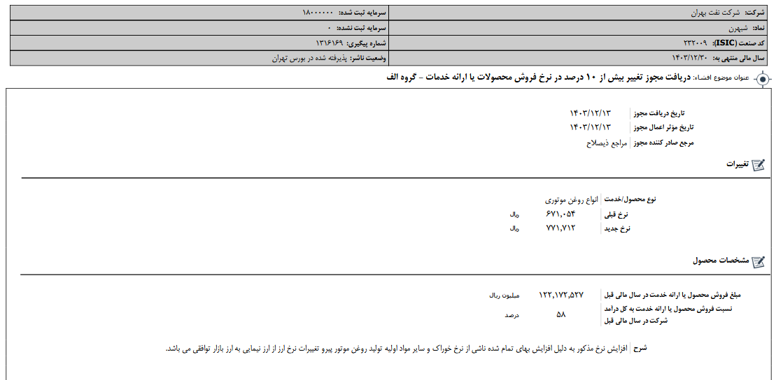 شبهرن مجوز تغییر در نرخ محصولات گرفت