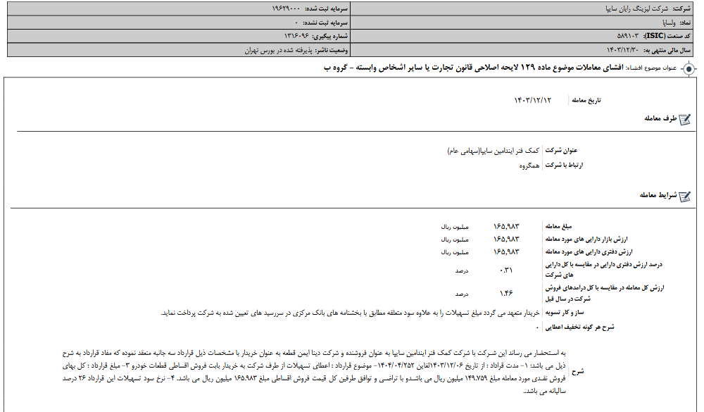اصلاح قانون تجارت ولساپا