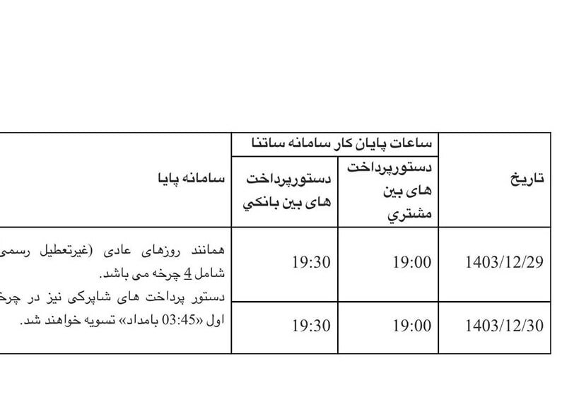 ساعات کاری سامانه های ساتنا و پایا در ایام پایانی سال ۱۴۰۳ افزایش یافت