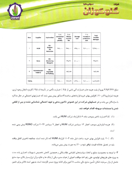 غگل درباره اطلاعات شرکت شفاف سازی کرد