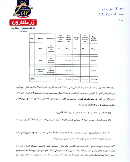 غزر شفاف سازی کرد