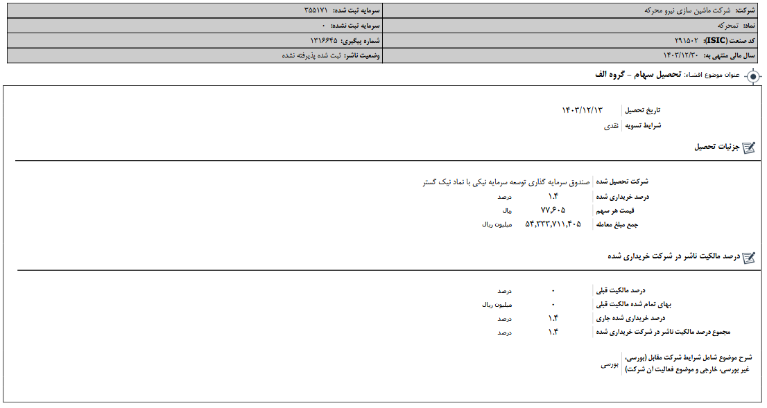 تمحرکه از تحصیل سهام خبر داد