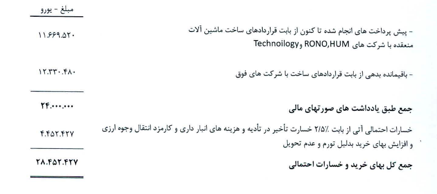 غگل درباره اطلاعات شرکت شفاف سازی کرد