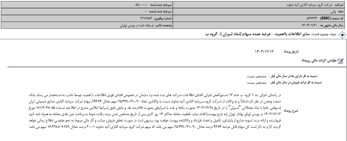واتی از عرضه عمده سهام شیران خبر داد