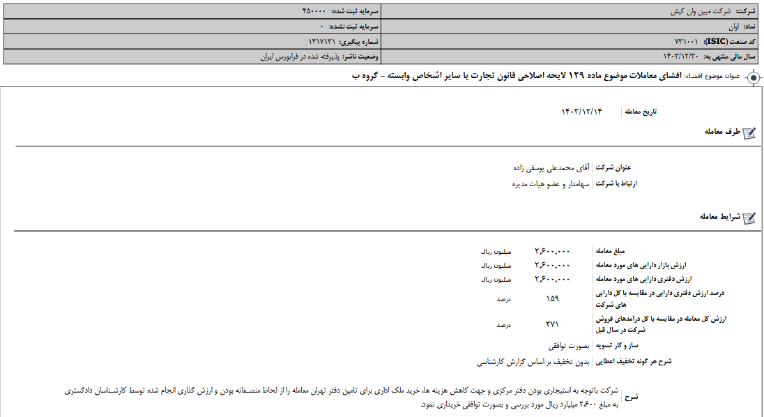 لایحه اصلاح قانون تجارت اوان
