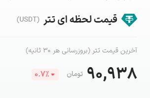 قیمت تتر ۱۵ اسفند ۱۴۰۳