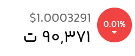 قیمت تتر امروز 17 اسفند