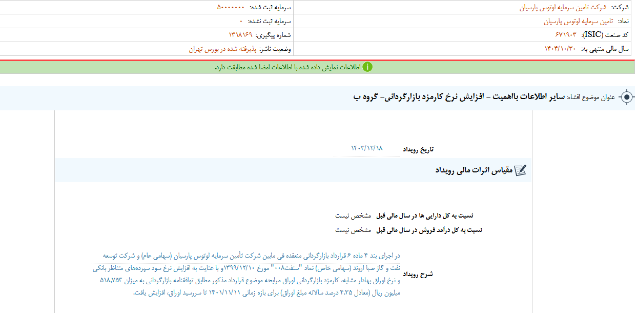 افزایش نرخ کارمزد بازارگردانی لوتوس