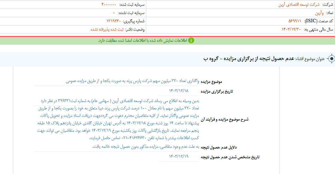 عدم حصول نتیجه از برگزاری مزایده وآرین