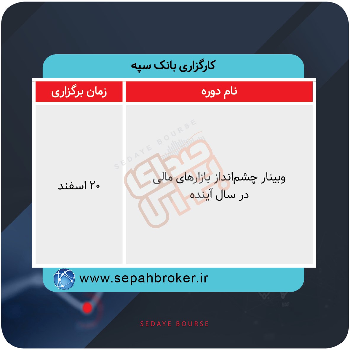 برگزاری دوره های آموزشی در بورس