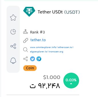 قیمت تتر امروز ۲۰ اسفند ۱۴۰۳