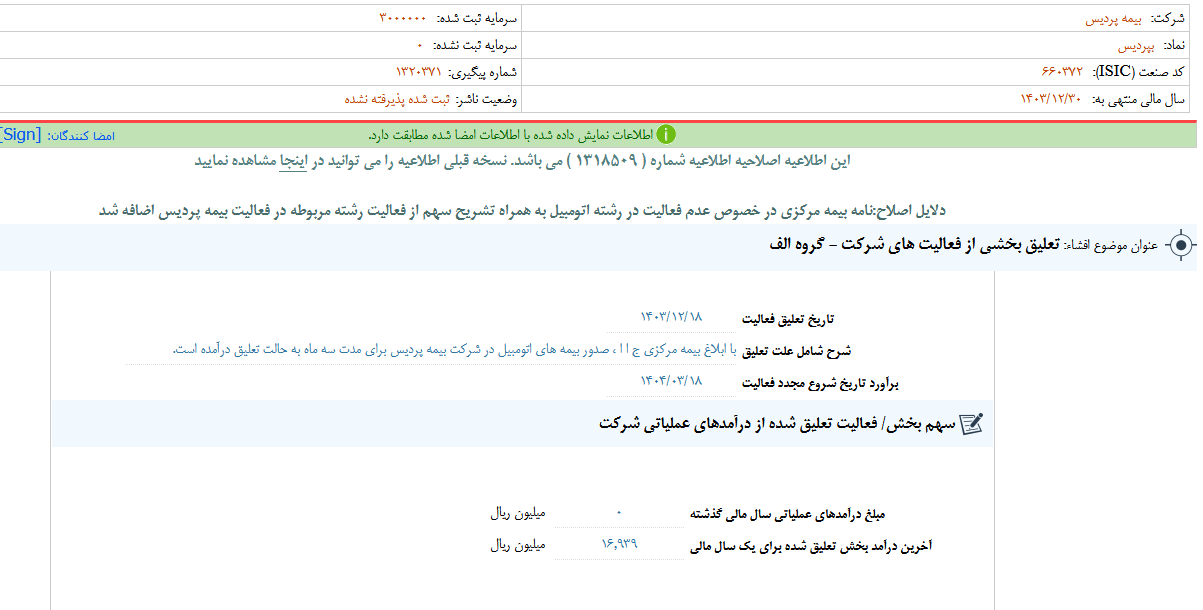 تعلیق بخشی از فعالیت های بپردیس