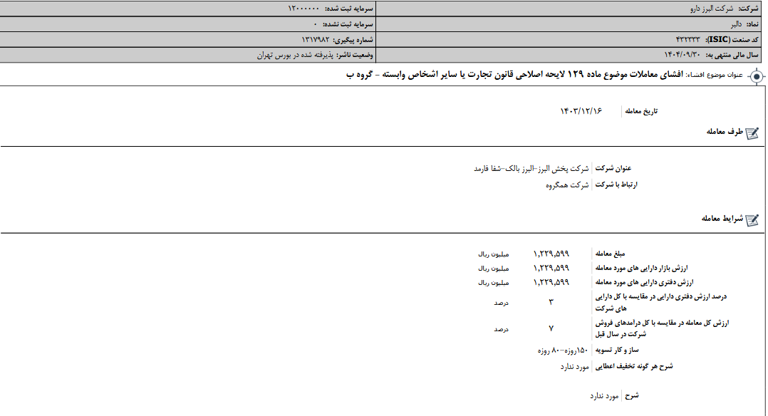 اصلاح قانون تجارت دالبر