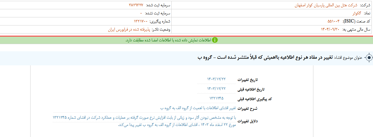 تغییر در مفاد هر نوع اطلاعیه گکوثر