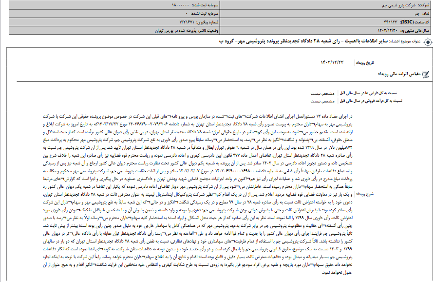 جم از رای دادگاه تجدیدنظر پرونده پتروشیمی مهر خبر داد